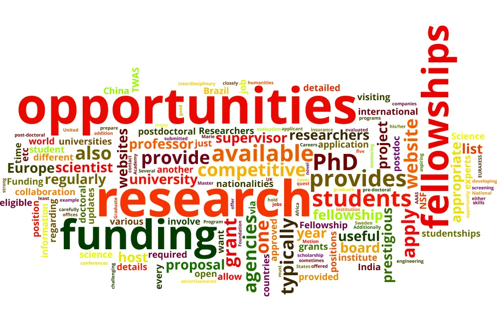 Cancer Research Funding: A Call to Action for Support