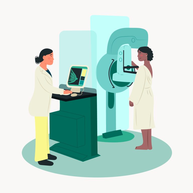 Mammogram: What, When, Where and Why